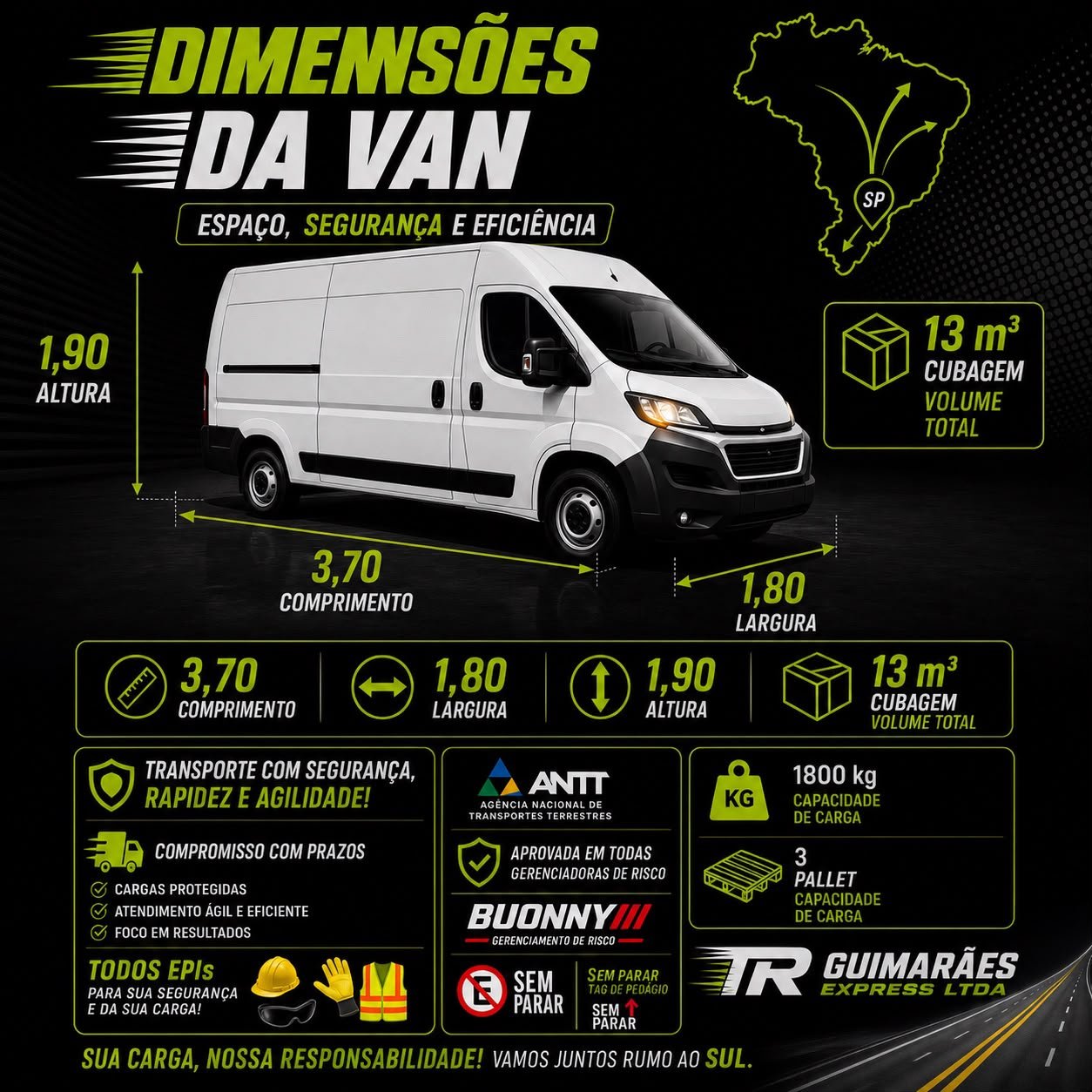 Apresentação visual das dimensões da van